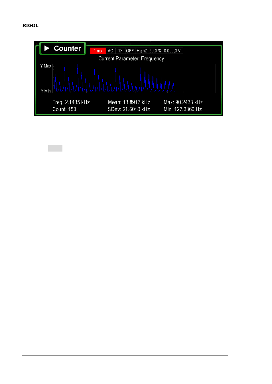 Figure 8-3 | RIGOL DG4000 Series User Manual | Page 162 / 238