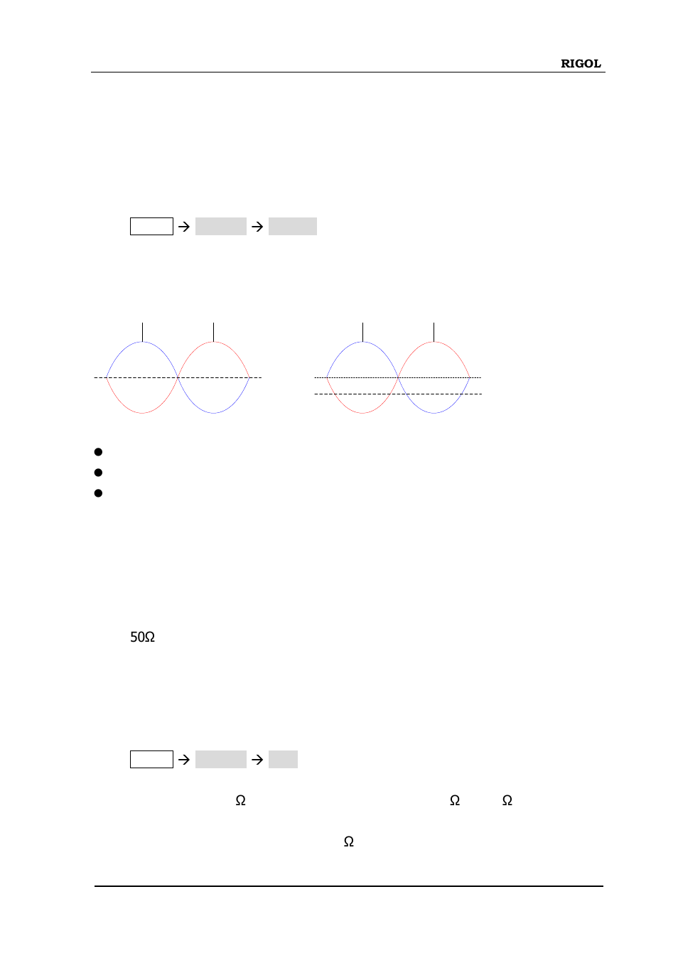 Output polarity, Resistance setting, Output polarity -5 resistance setting -5 | RIGOL DG4000 Series User Manual | Page 177 / 238