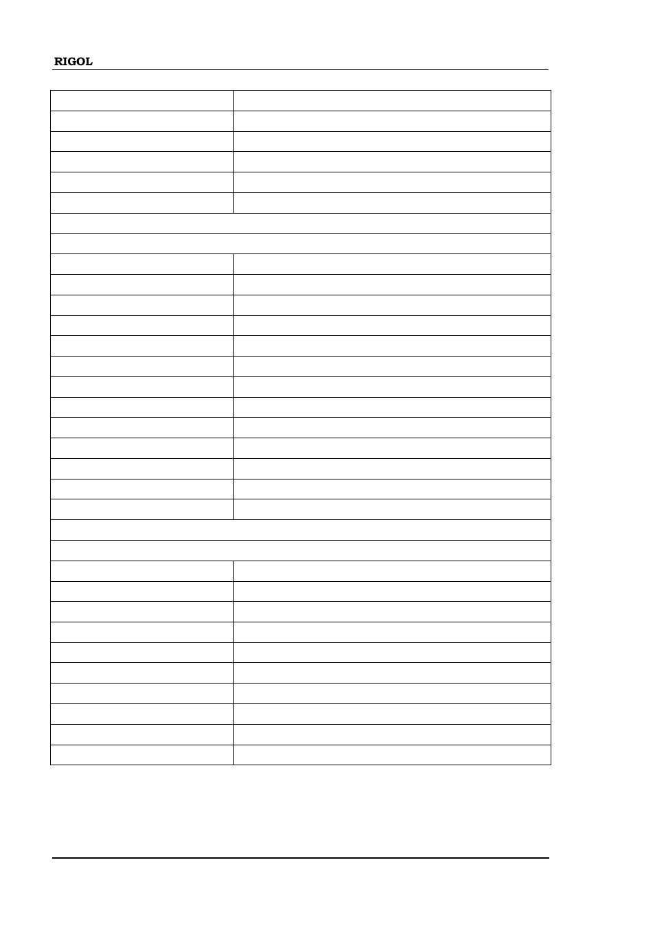 RIGOL DG4000 Series User Manual | Page 208 / 238