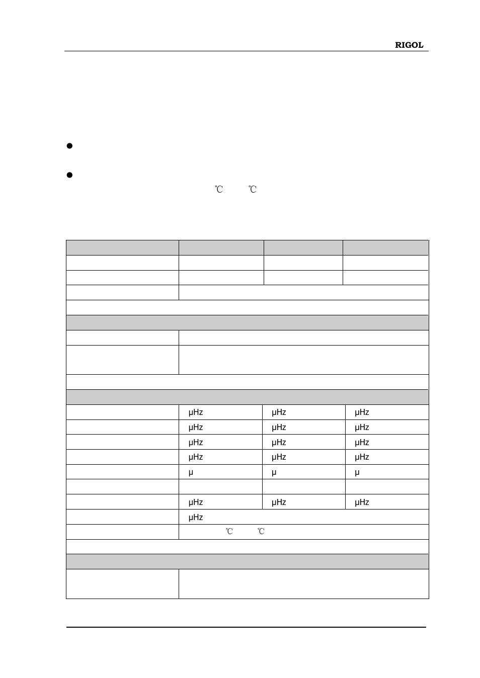 Chapter 13 specifications, Chapter 13, Specifications -1 | Specifications | RIGOL DG4000 Series User Manual | Page 223 / 238