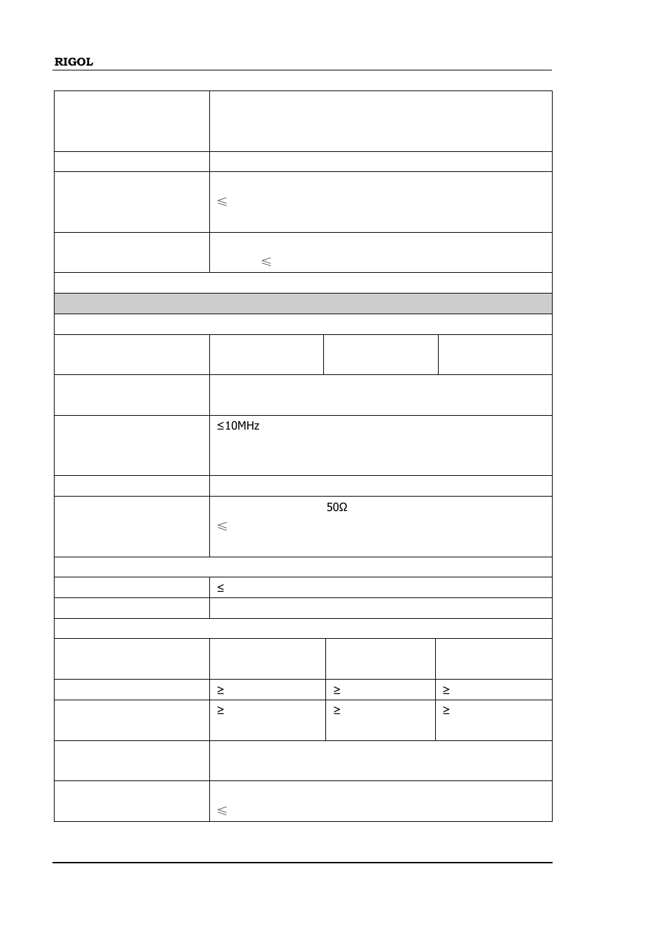 RIGOL DG4000 Series User Manual | Page 224 / 238