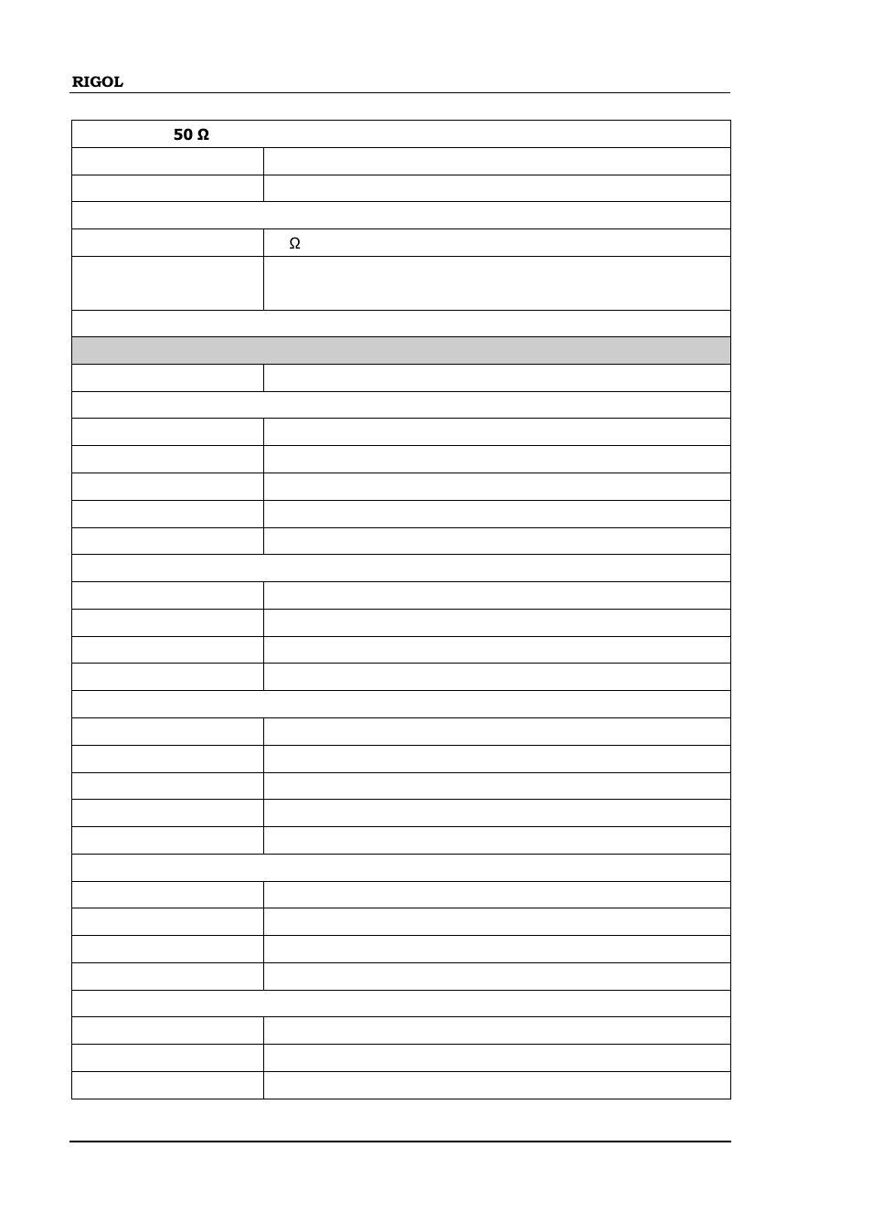 RIGOL DG4000 Series User Manual | Page 226 / 238