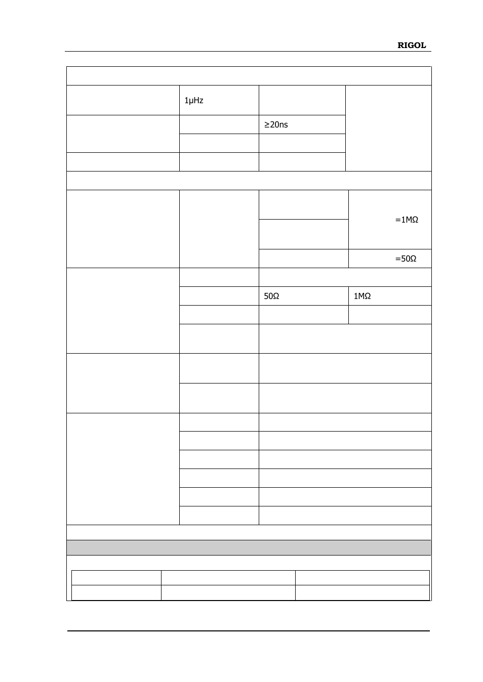 RIGOL DG4000 Series User Manual | Page 229 / 238