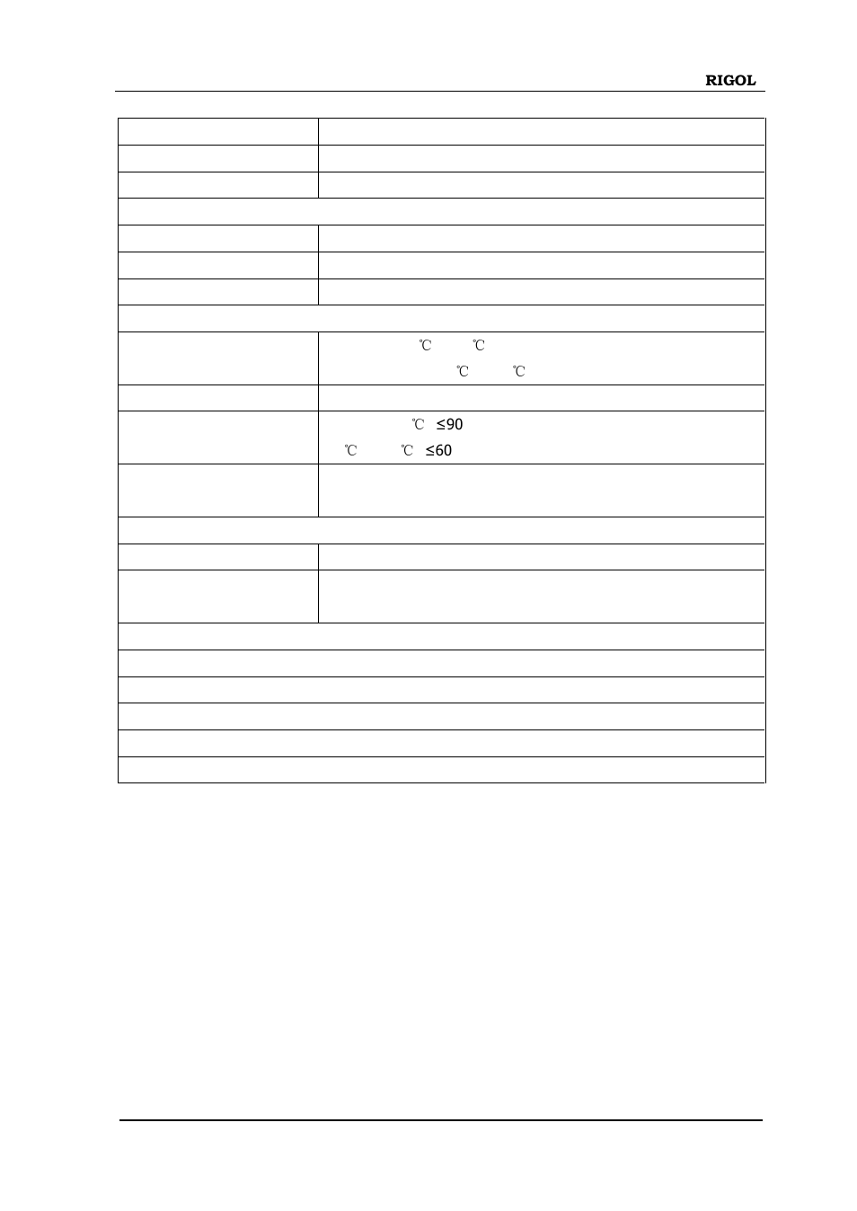 RIGOL DG4000 Series User Manual | Page 231 / 238