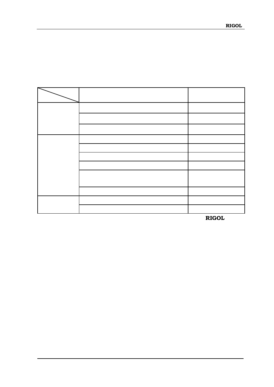 Chapter 14 appendix, Appendix a: options and accessories, Chapter 14 | Appendix -1, Appendix a: options and accessories -1 | RIGOL DG4000 Series User Manual | Page 233 / 238