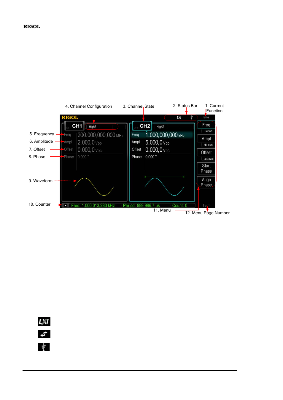 User interface, User interface -18 | RIGOL DG4000 Series User Manual | Page 42 / 238