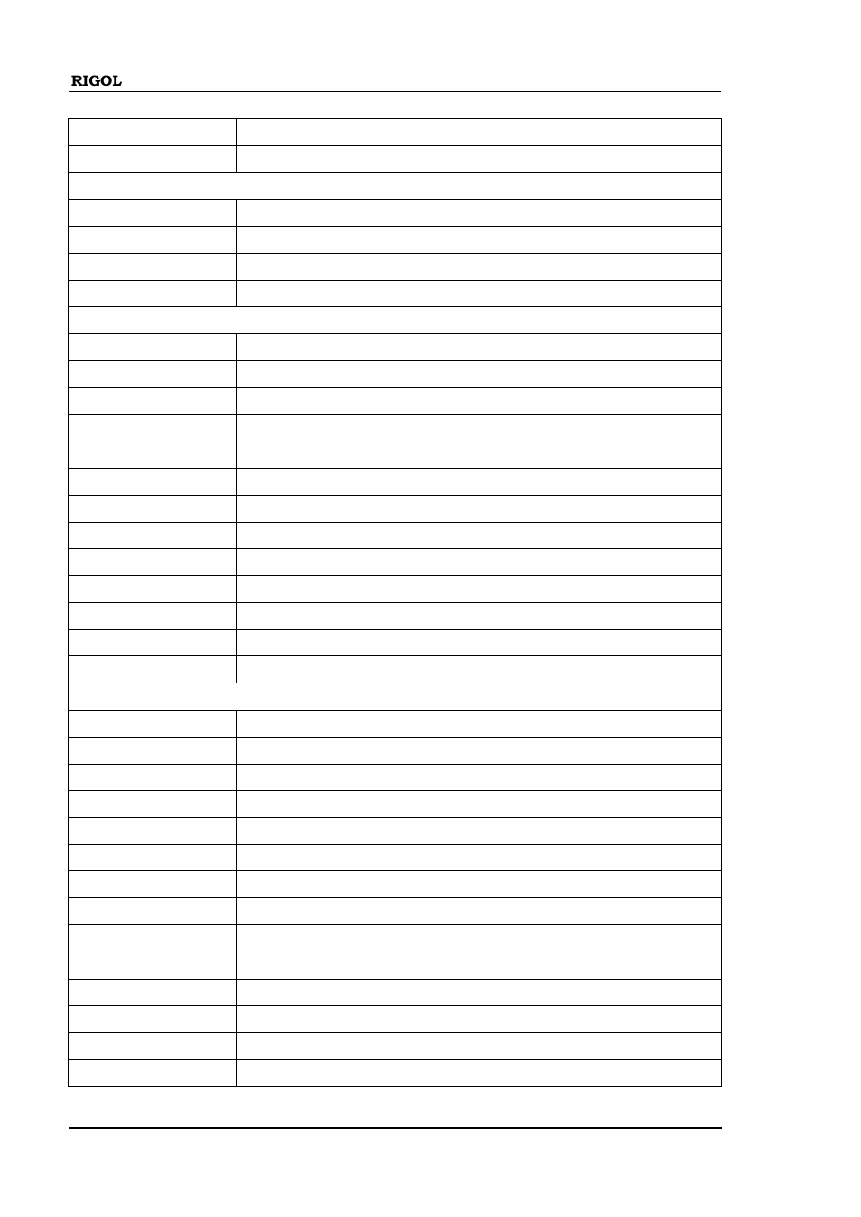 RIGOL DG4000 Series User Manual | Page 82 / 238