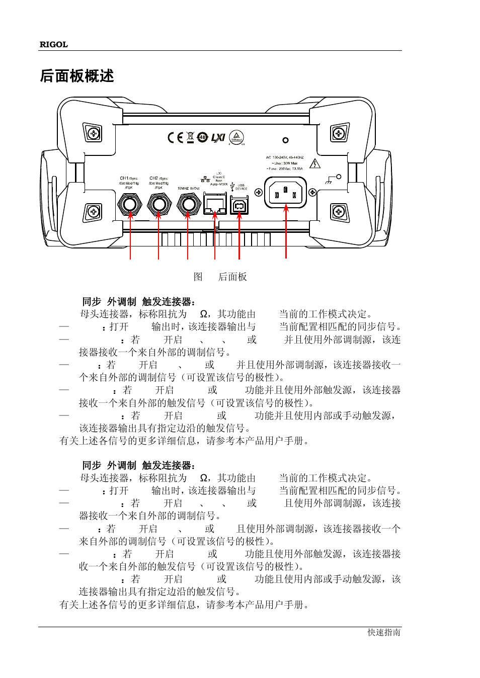 后面板概述 | RIGOL DG1000Z Series User Manual | Page 16 / 73