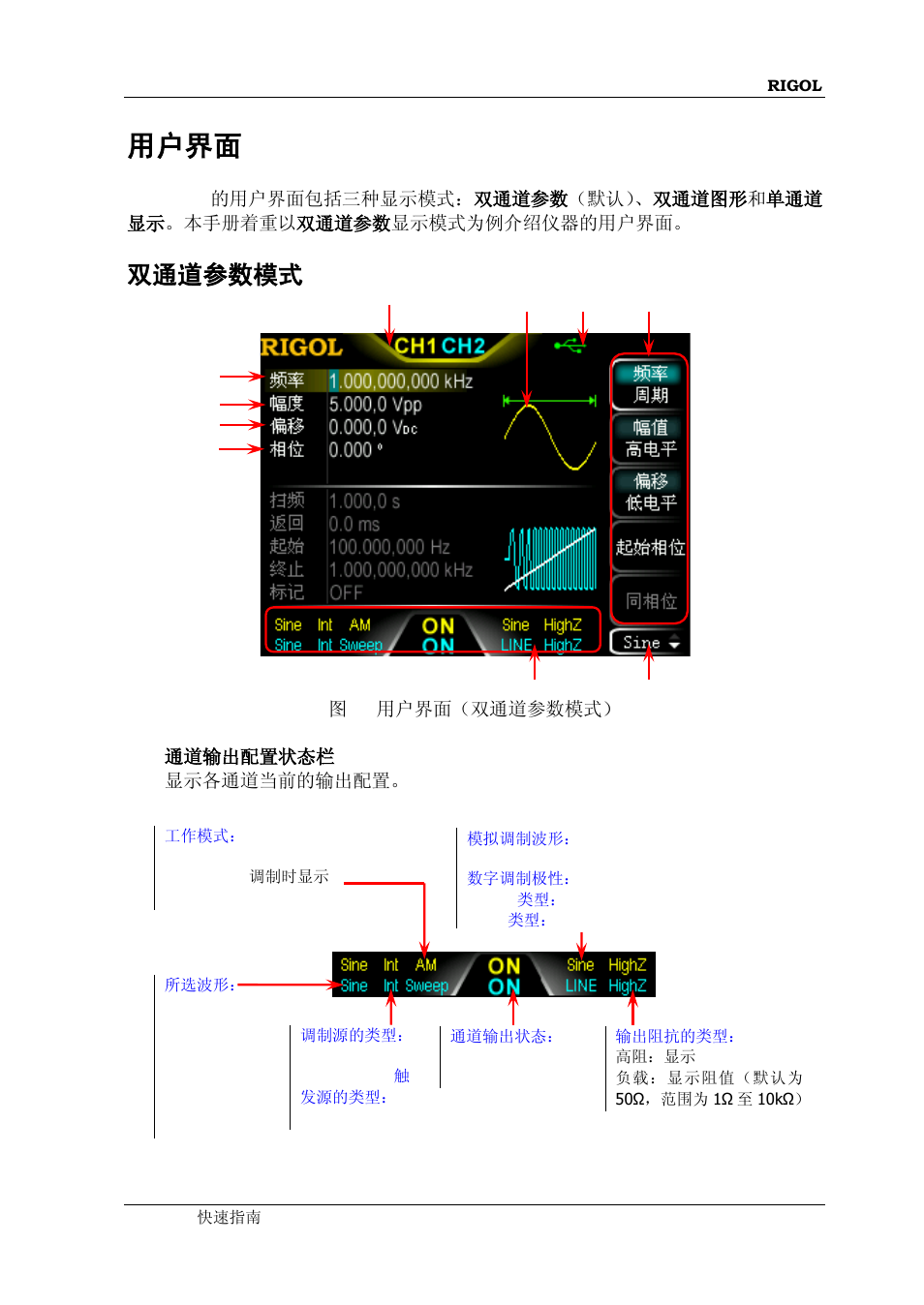 用户界面, 双通道参数模式 | RIGOL DG1000Z Series User Manual | Page 19 / 73