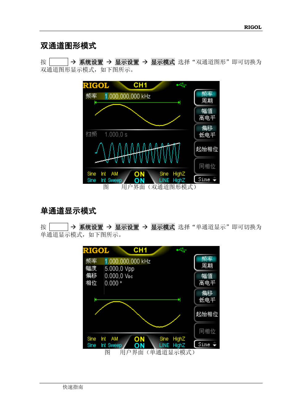双通道图形模式, 单通道显示模式 | RIGOL DG1000Z Series User Manual | Page 21 / 73