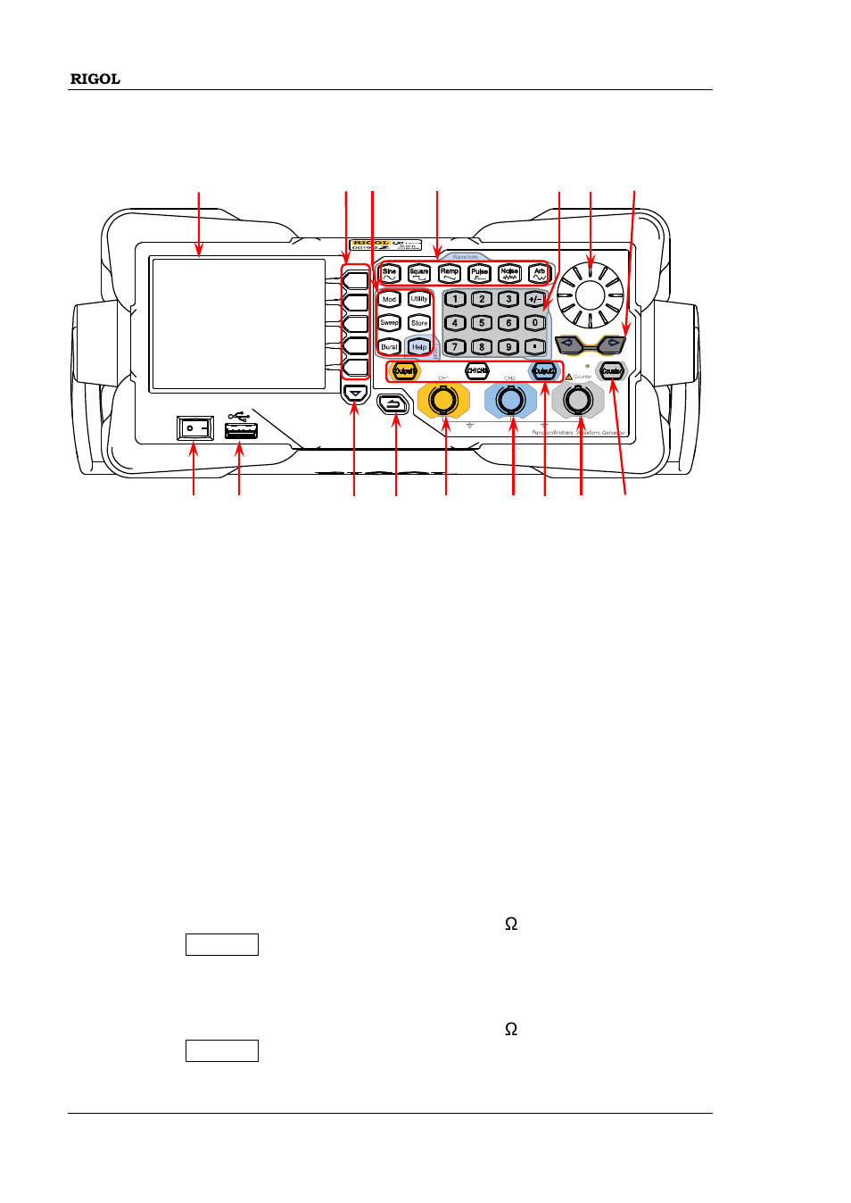 Front panel overview | RIGOL DG1000Z Series User Manual | Page 48 / 73