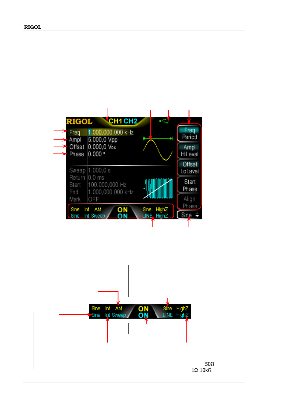 User interface, Dual channels parameters mode | RIGOL DG1000Z Series User Manual | Page 56 / 73