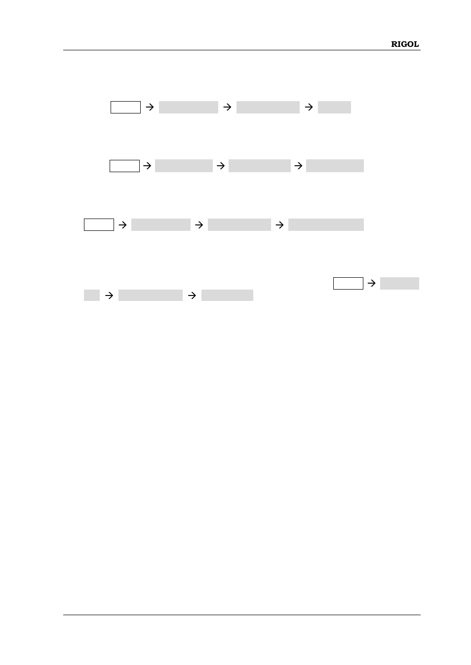 Waveform summing | RIGOL DG1000Z Series User Manual | Page 139 / 188