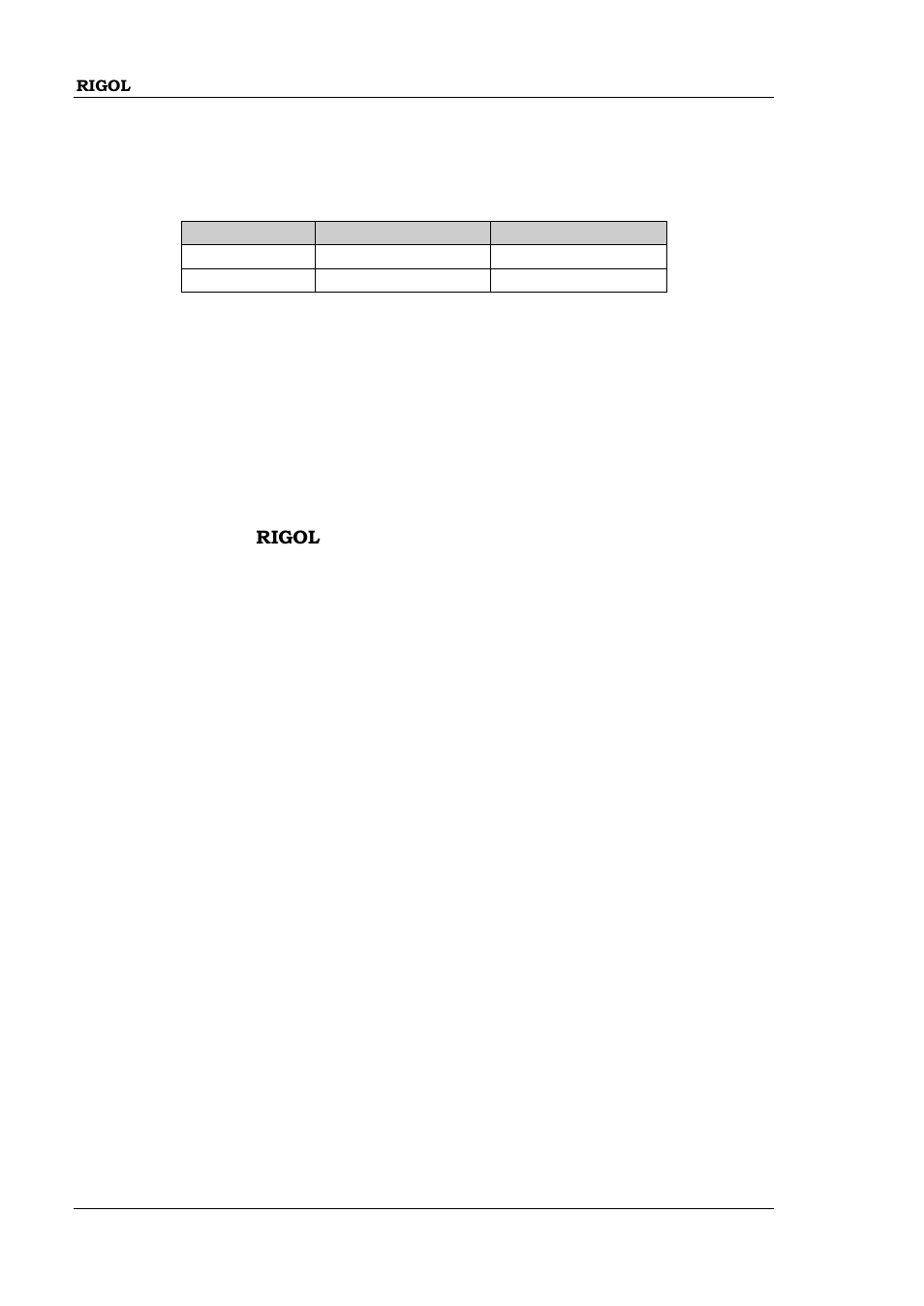 RIGOL DG1000Z Series User Manual | Page 14 / 188