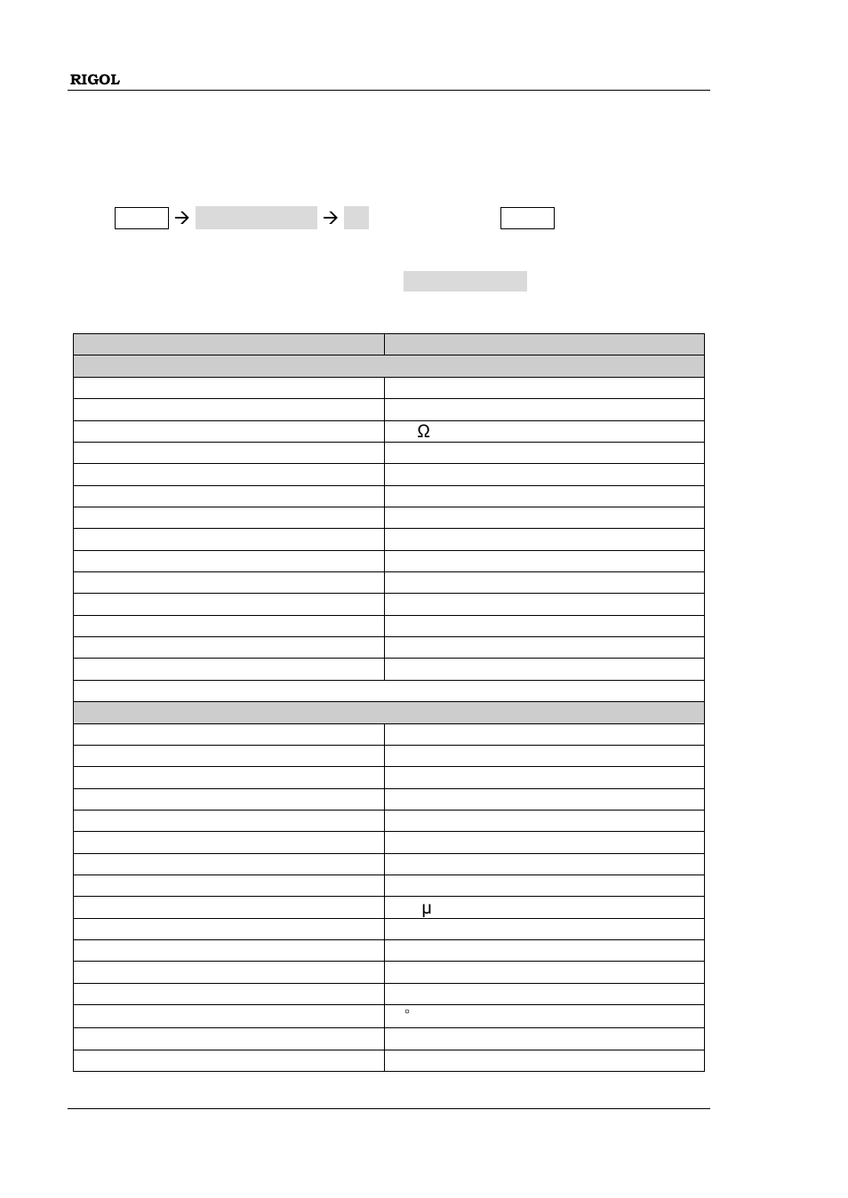 Restore default, Restore default -94 | RIGOL DG1000Z Series User Manual | Page 144 / 188