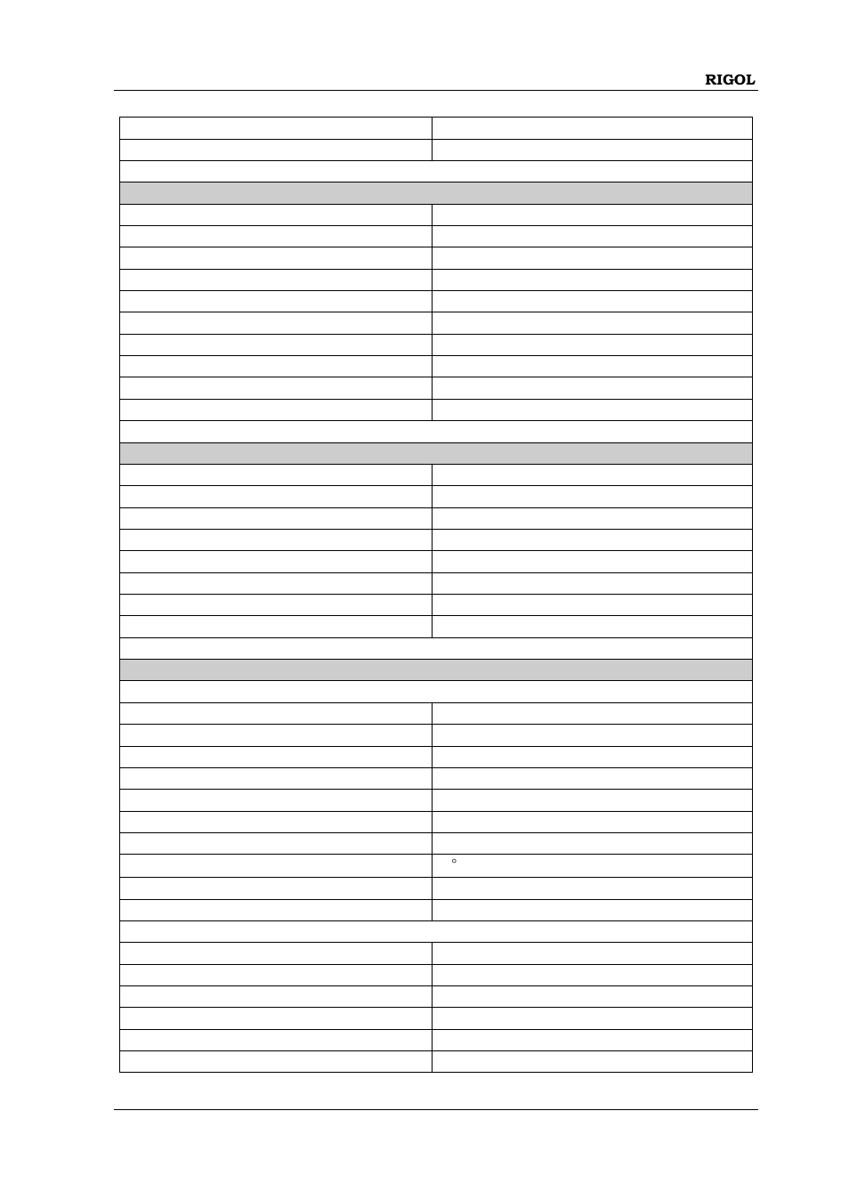 RIGOL DG1000Z Series User Manual | Page 147 / 188