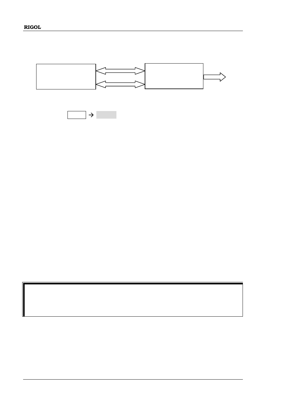 RIGOL DG1000Z Series User Manual | Page 162 / 188