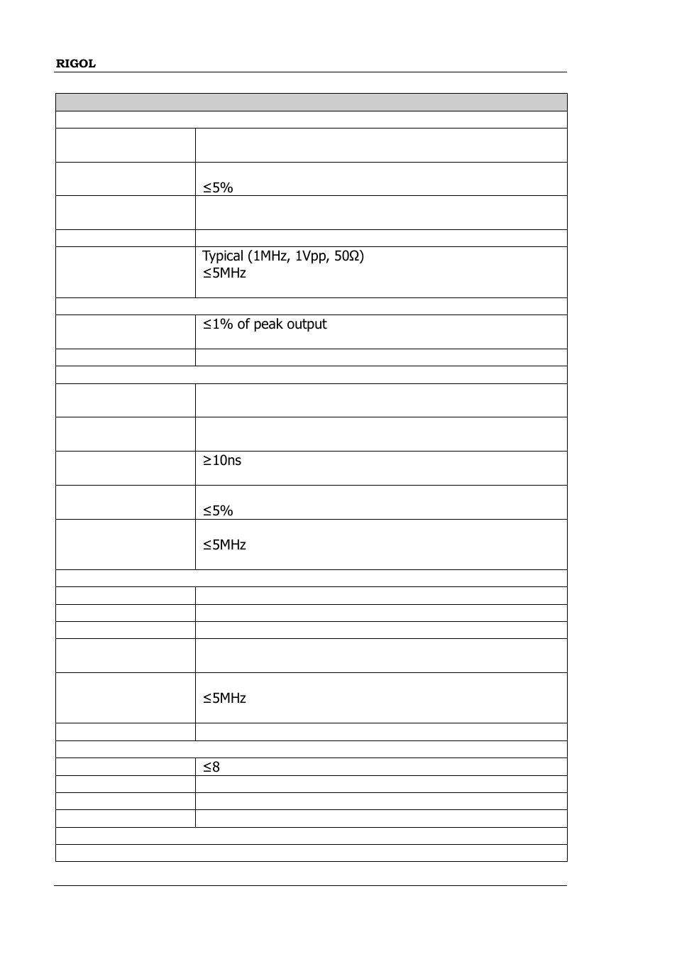 RIGOL DG1000Z Series User Manual | Page 176 / 188