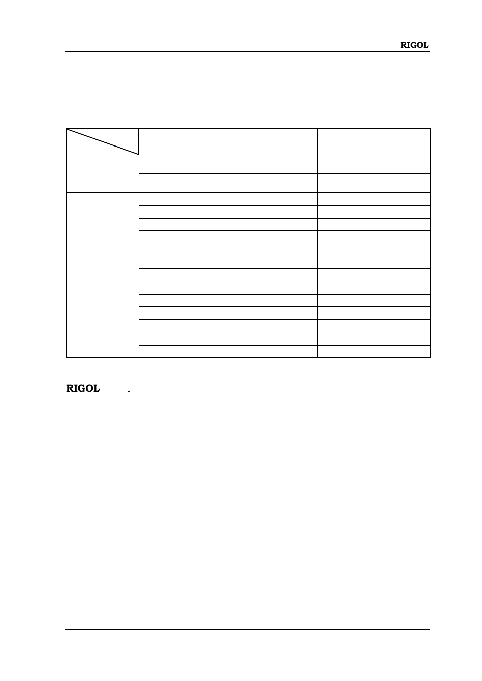 Chapter 6 appendix, Appendix a: accessories and options, Chapter 6 appendix -1 | Appendix a: accessories and options -1 | RIGOL DG1000Z Series User Manual | Page 183 / 188