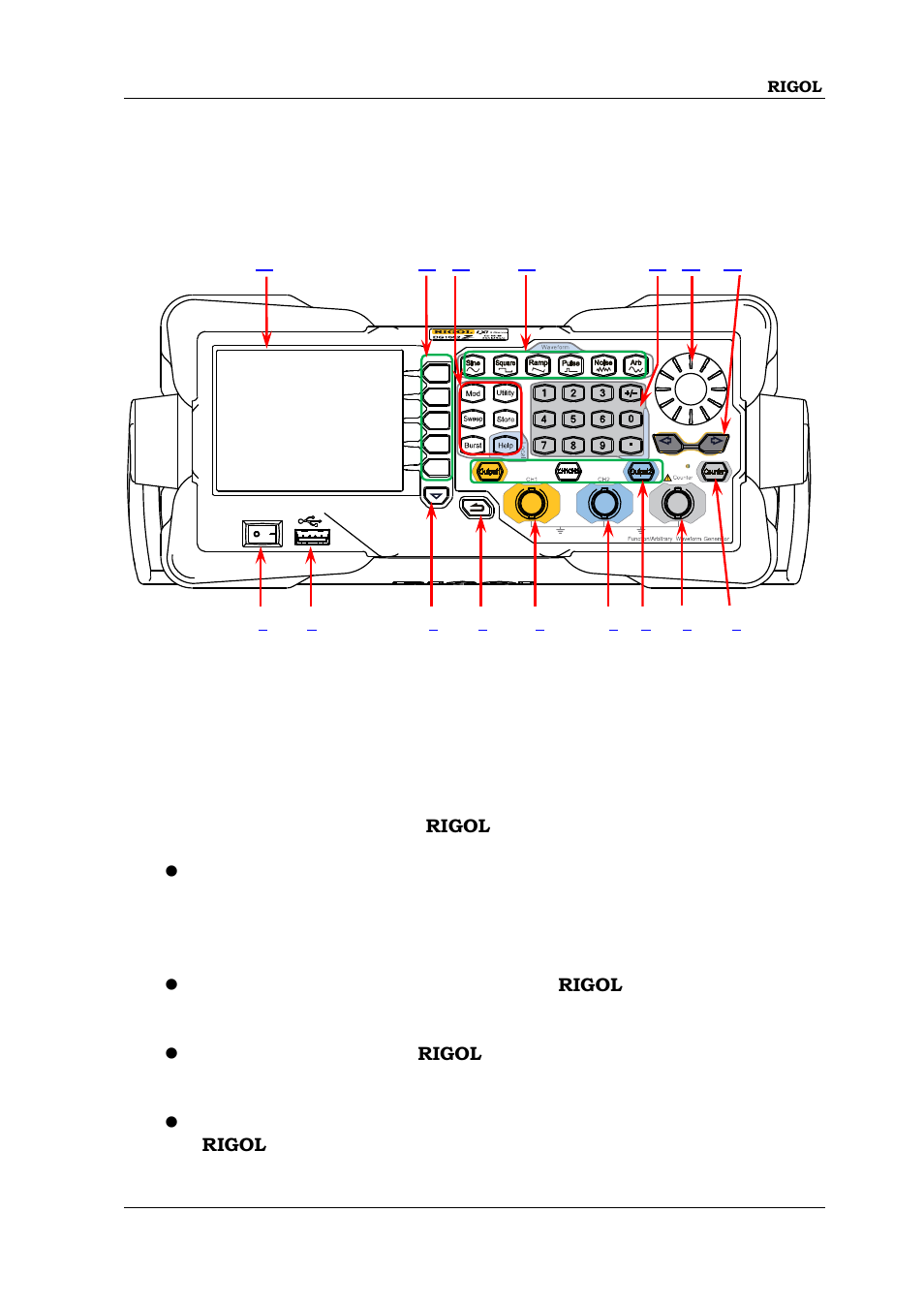 Front panel overview, Front panel overview -5 | RIGOL DG1000Z Series User Manual | Page 23 / 188