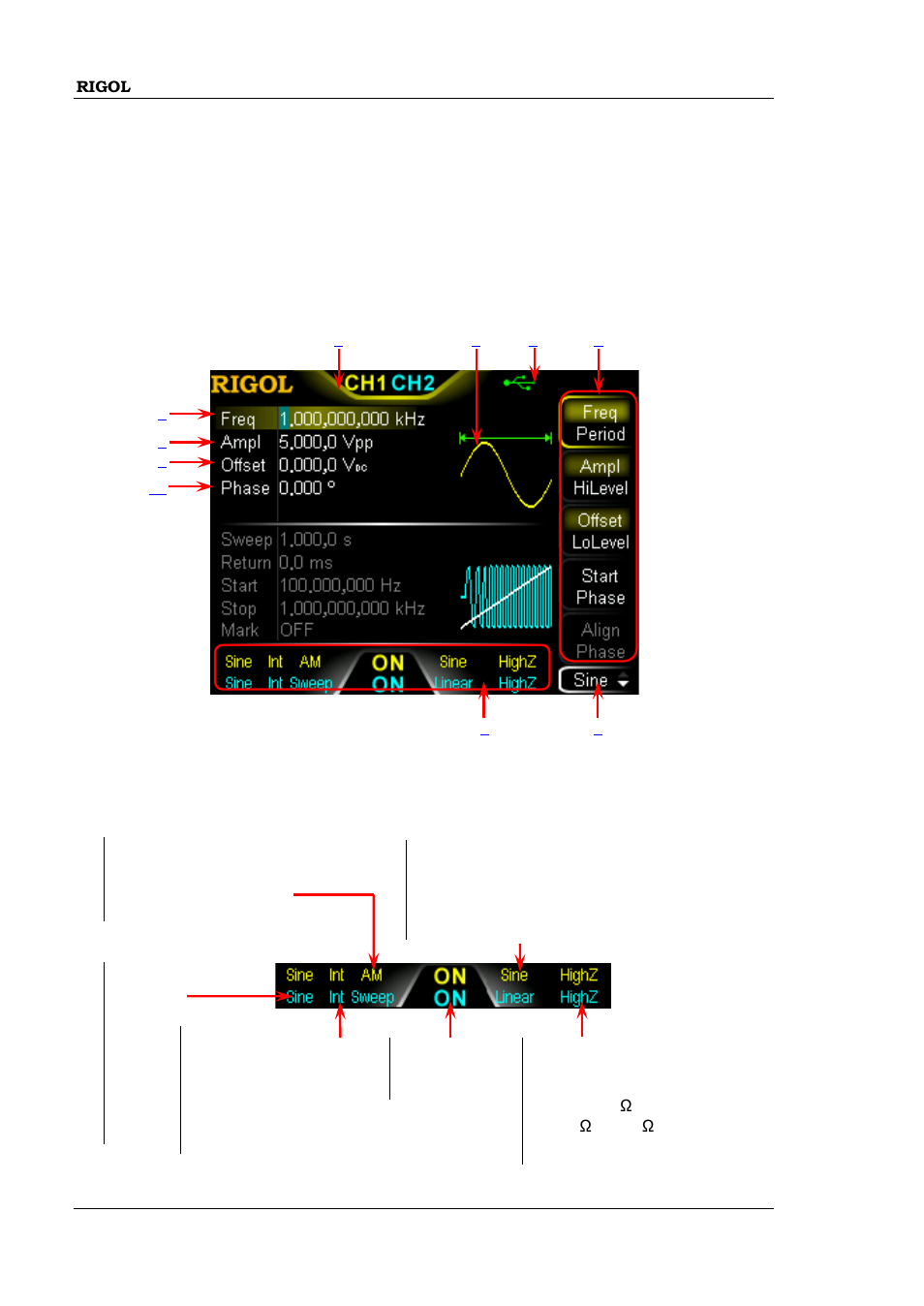 User interface, Dual channels parameters mode, User interface -16 | Dual channels parameters mode -16 | RIGOL DG1000Z Series User Manual | Page 34 / 188