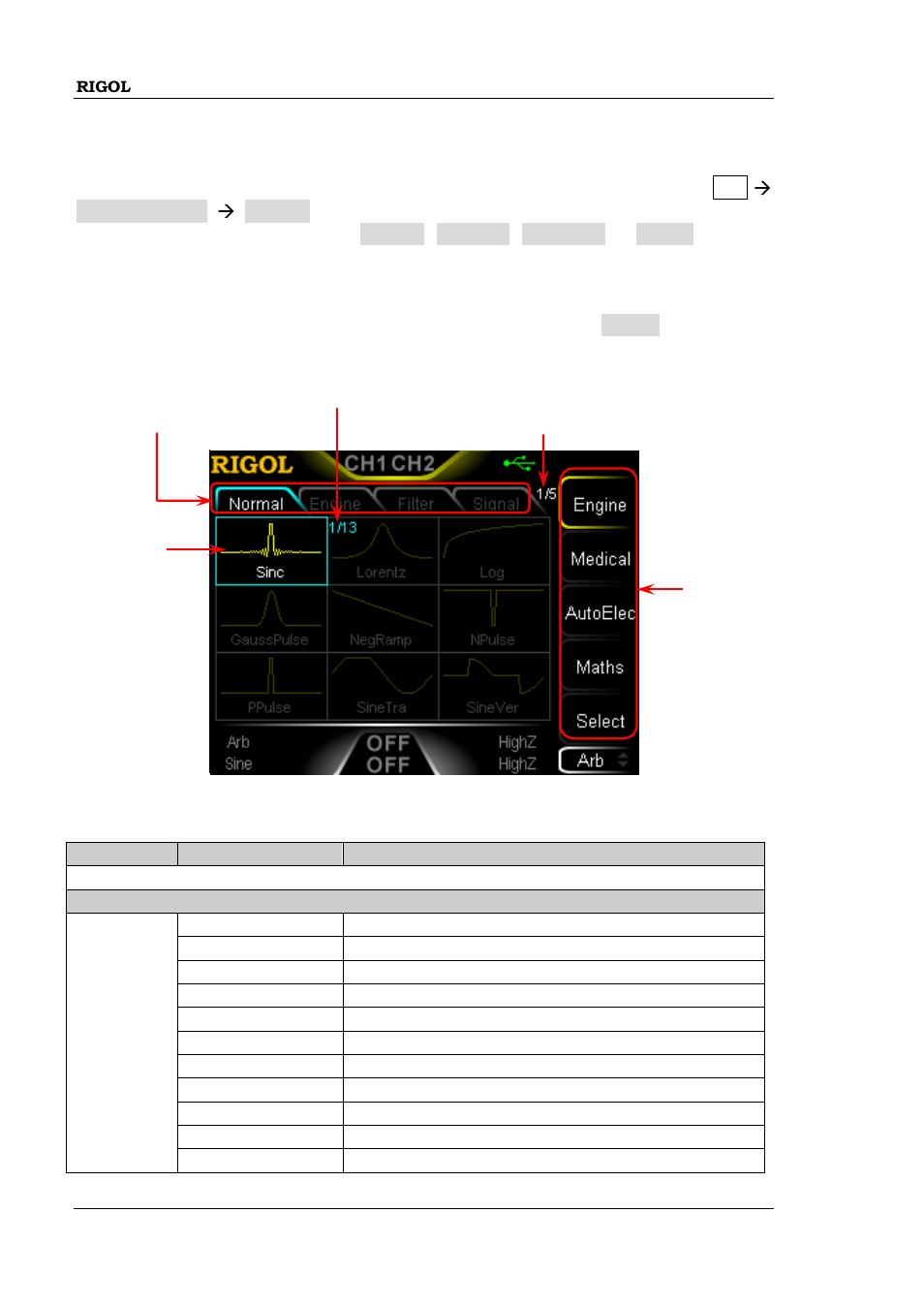 Built-in waveform | RIGOL DG1000Z Series User Manual | Page 70 / 188