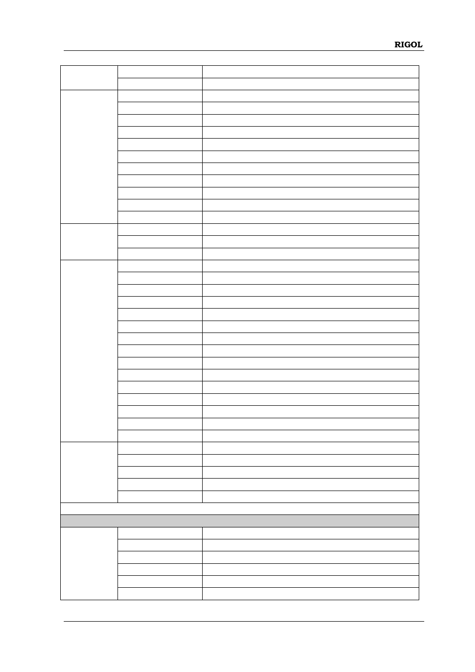 RIGOL DG1000Z Series User Manual | Page 71 / 188