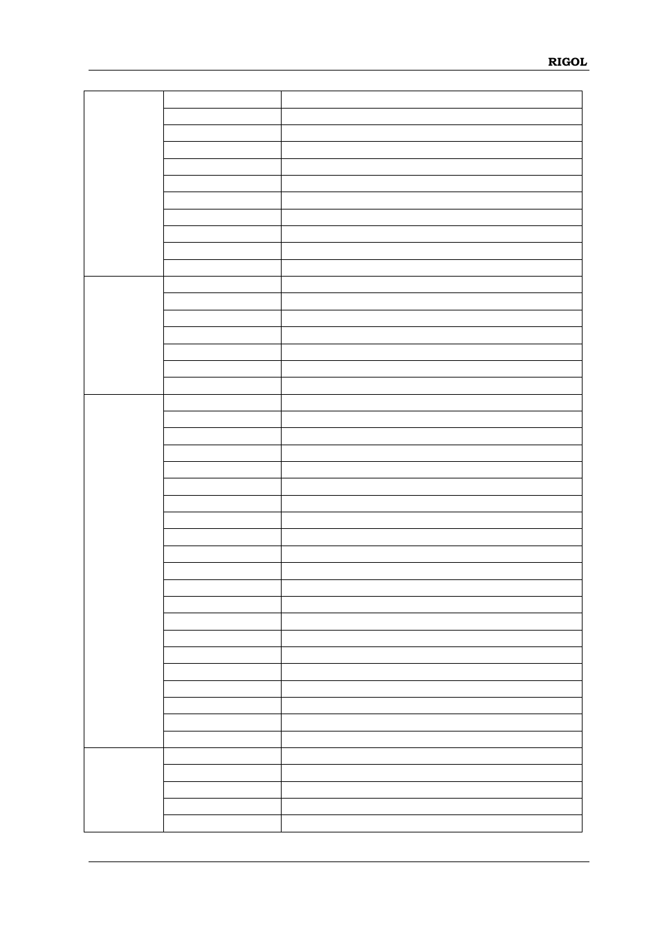 RIGOL DG1000Z Series User Manual | Page 73 / 188