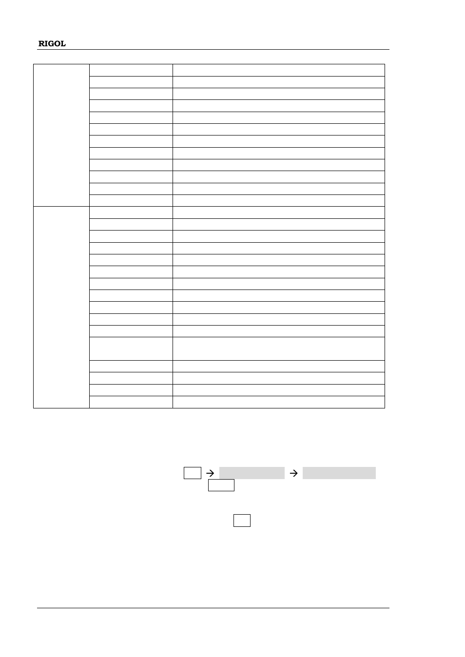 Stored waveform | RIGOL DG1000Z Series User Manual | Page 74 / 188