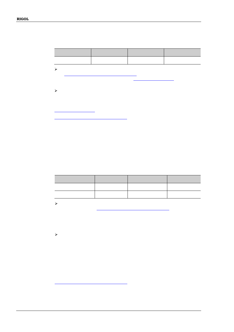 Source[<n>]]:burst:trigger[:immediate, Source[<n>]]:burst:trigger:slope | RIGOL DG1000Z Series User Manual | Page 100 / 264