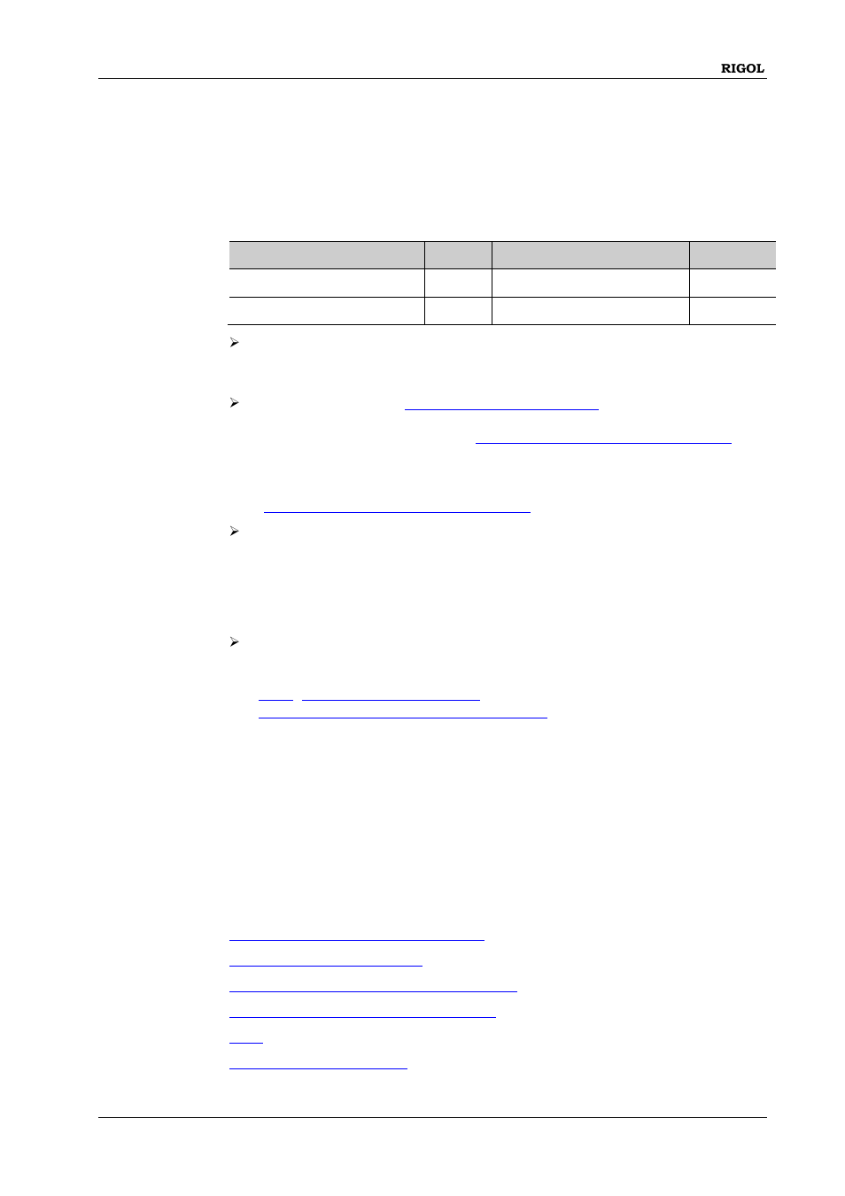 Source[<n>]]:burst:trigger:source | RIGOL DG1000Z Series User Manual | Page 101 / 264