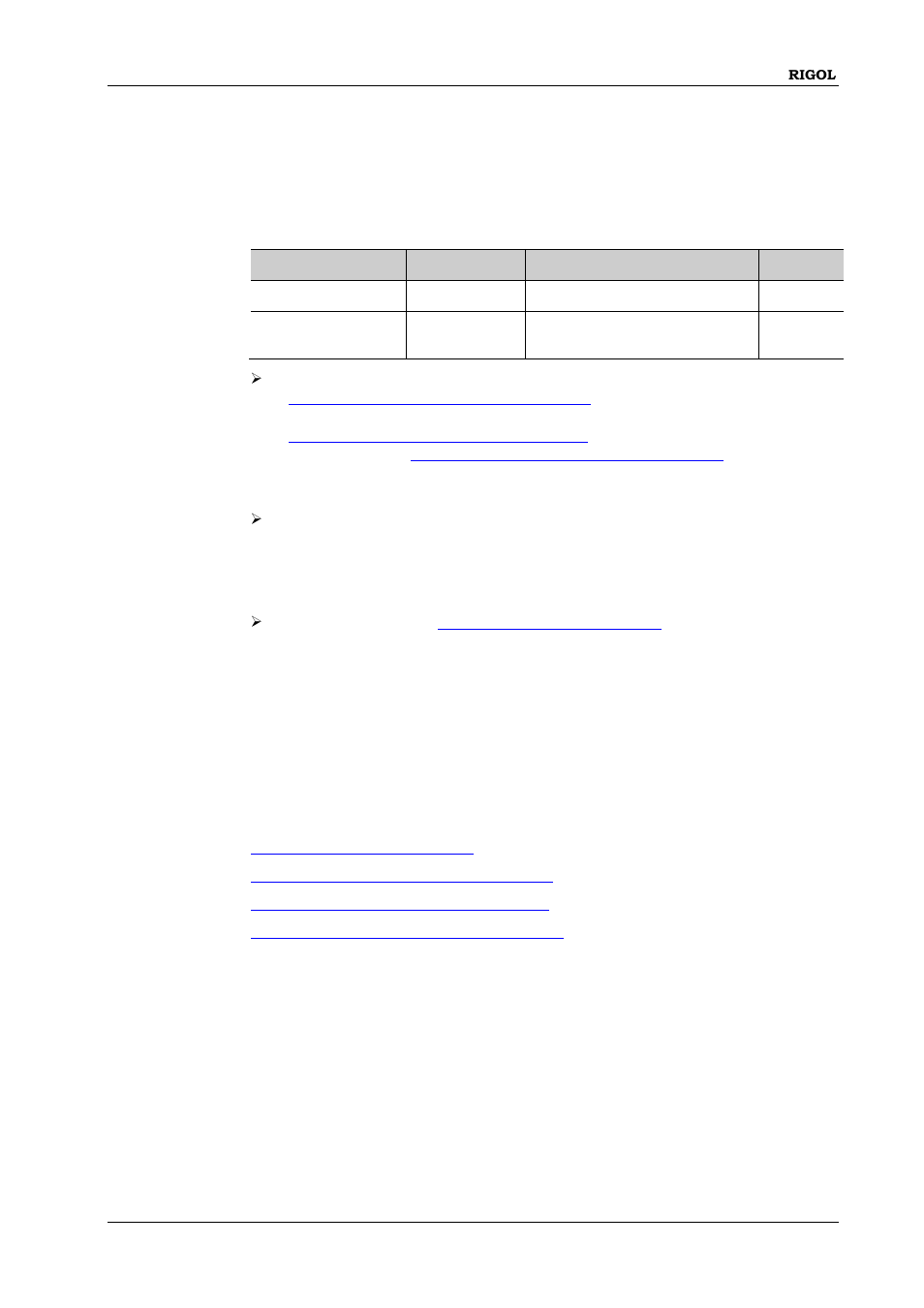 Source[<n>]]:frequency:couple:offset | RIGOL DG1000Z Series User Manual | Page 105 / 264