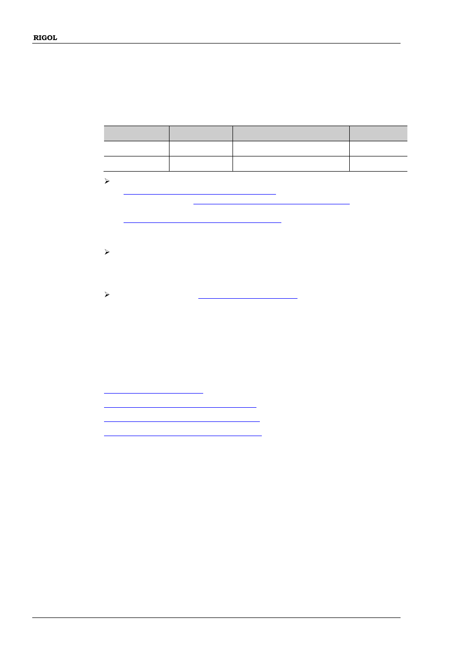 Source[<n>]]:frequency:couple:ratio | RIGOL DG1000Z Series User Manual | Page 106 / 264