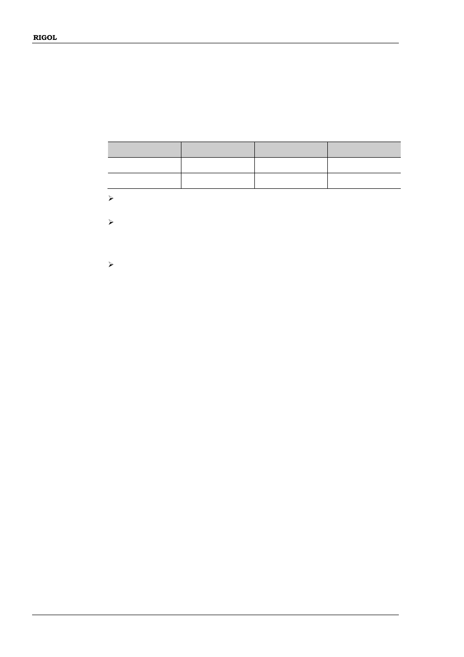 Source[<n>]]:frequency[:fixed | RIGOL DG1000Z Series User Manual | Page 108 / 264