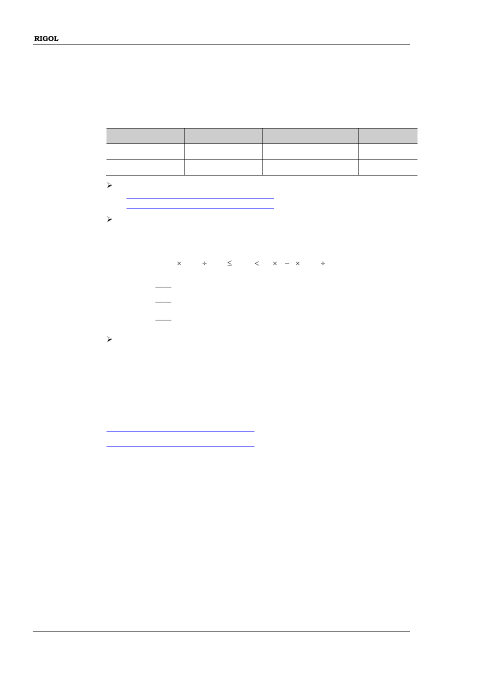 Source[<n>]]:function:pulse:dcycle | RIGOL DG1000Z Series User Manual | Page 114 / 264