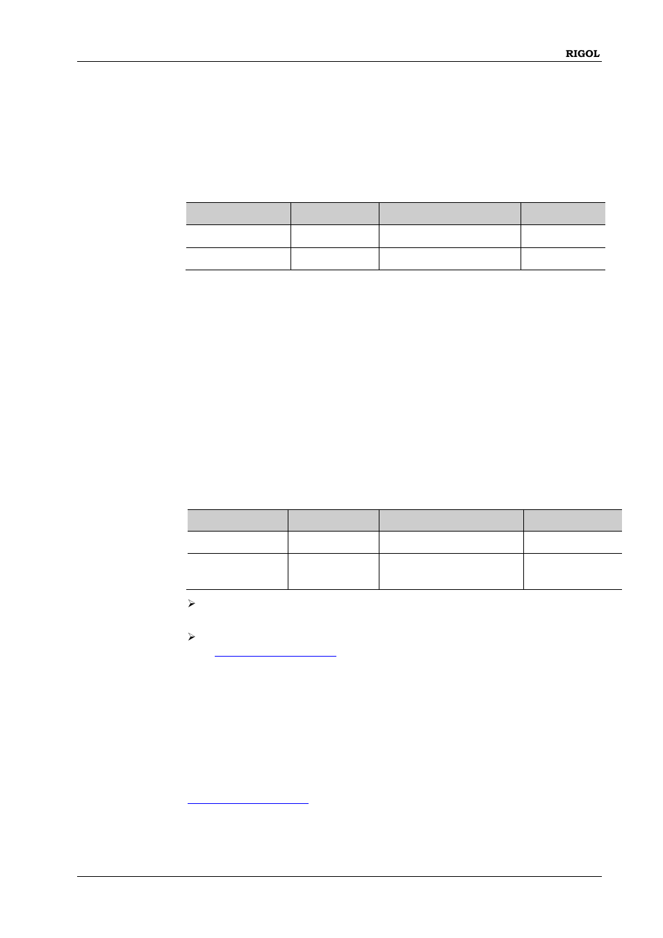 Source[<n>]]:function:pulse:hold, Source[<n>]]:function:pulse:period | RIGOL DG1000Z Series User Manual | Page 115 / 264
