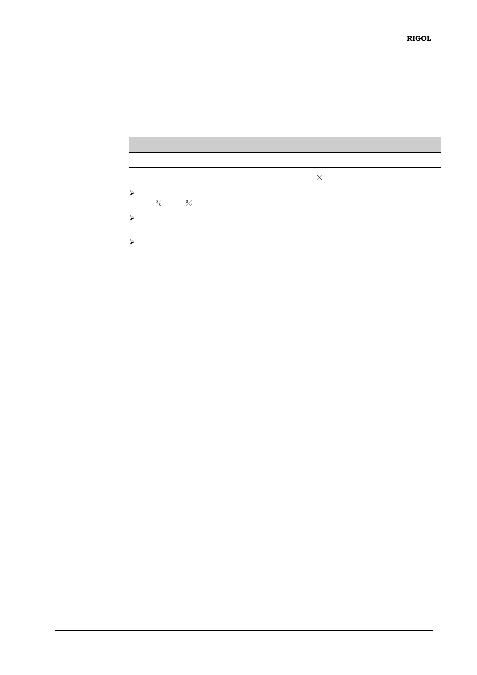 Source[<n>]]:function:pulse:transition:trailing | RIGOL DG1000Z Series User Manual | Page 117 / 264