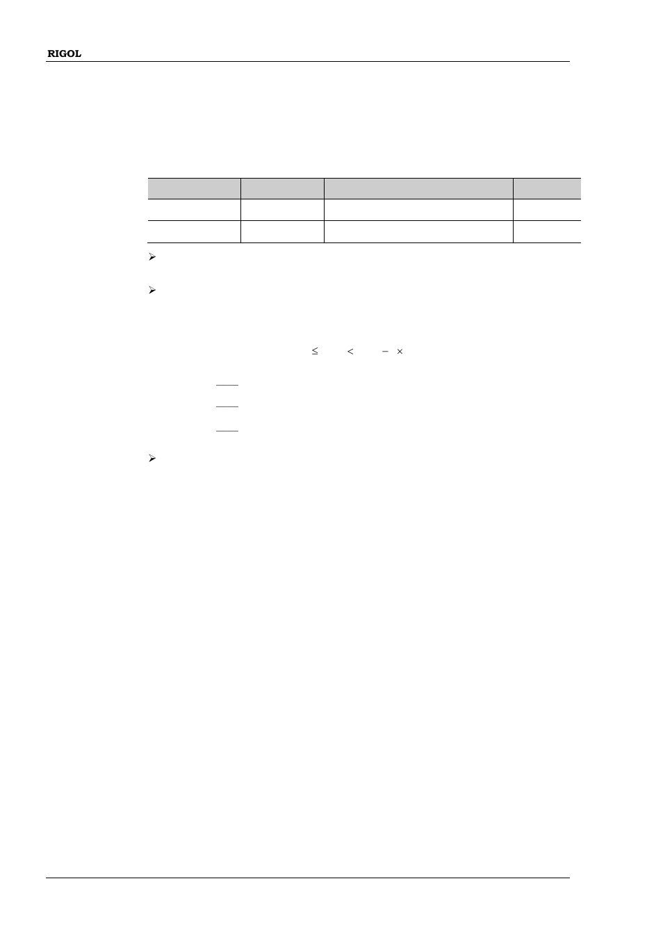 Source[<n>]]:function:pulse:width | RIGOL DG1000Z Series User Manual | Page 118 / 264