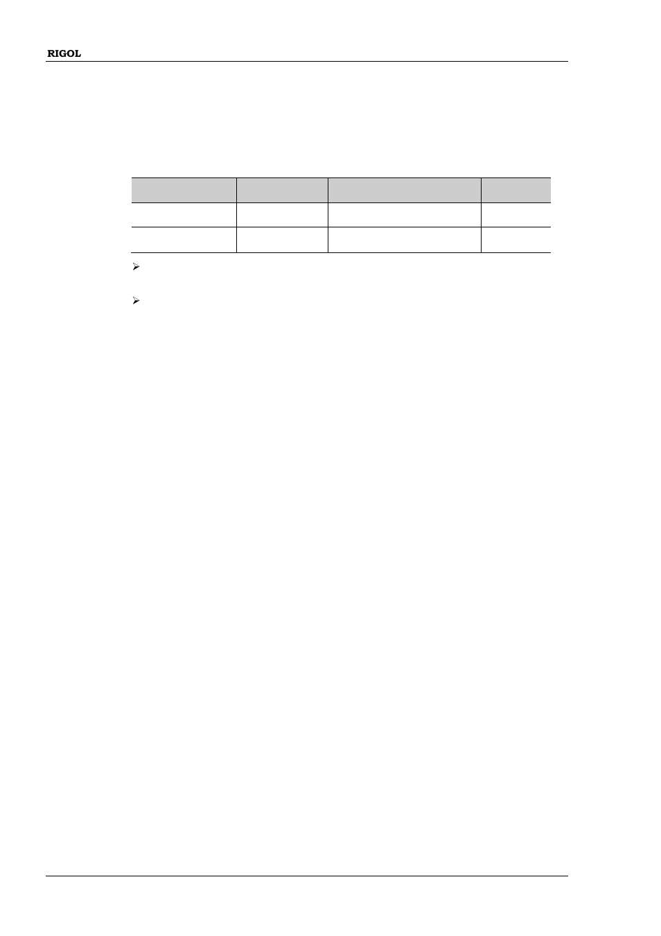 Source[<n>]]:function[:shape | RIGOL DG1000Z Series User Manual | Page 120 / 264