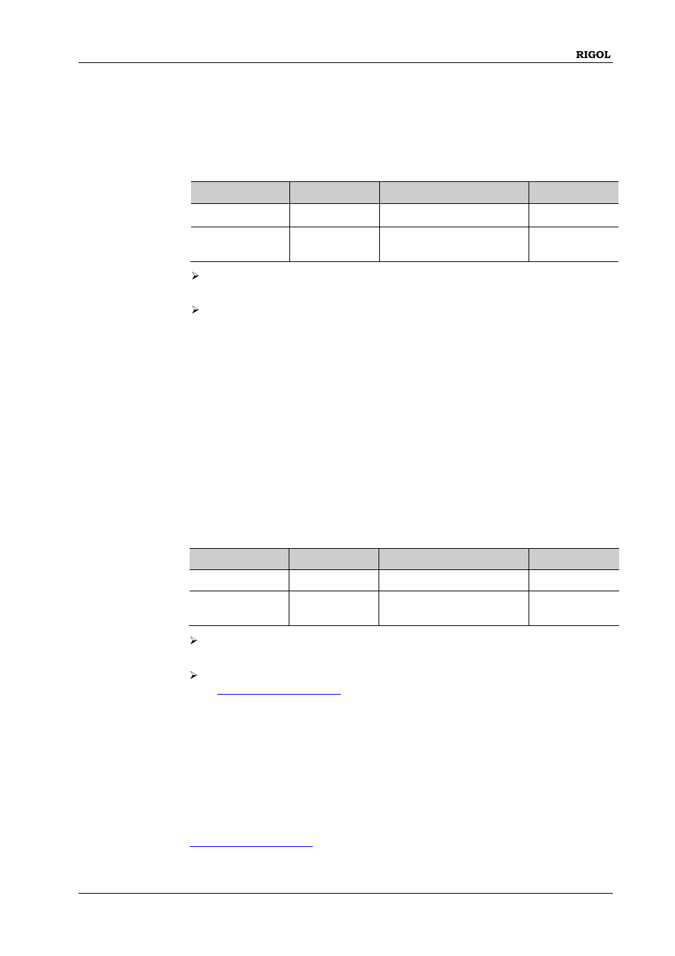 Source[<n>]]:function:square:dcycle, Source[<n>]]:function:square:period | RIGOL DG1000Z Series User Manual | Page 121 / 264