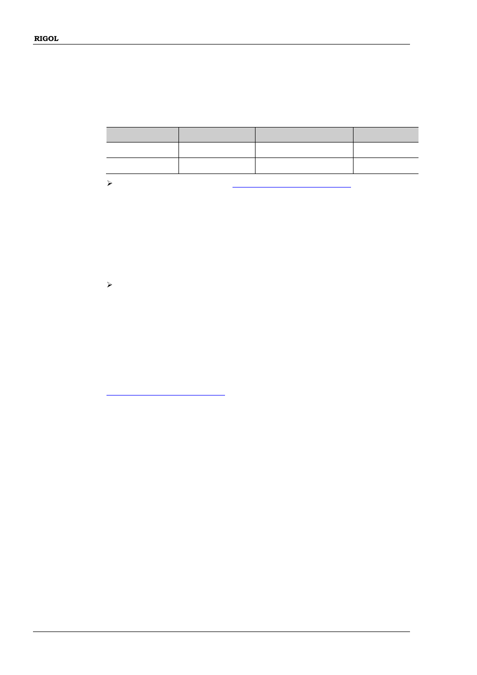 Source[<n>]]:harmonic:user | RIGOL DG1000Z Series User Manual | Page 126 / 264