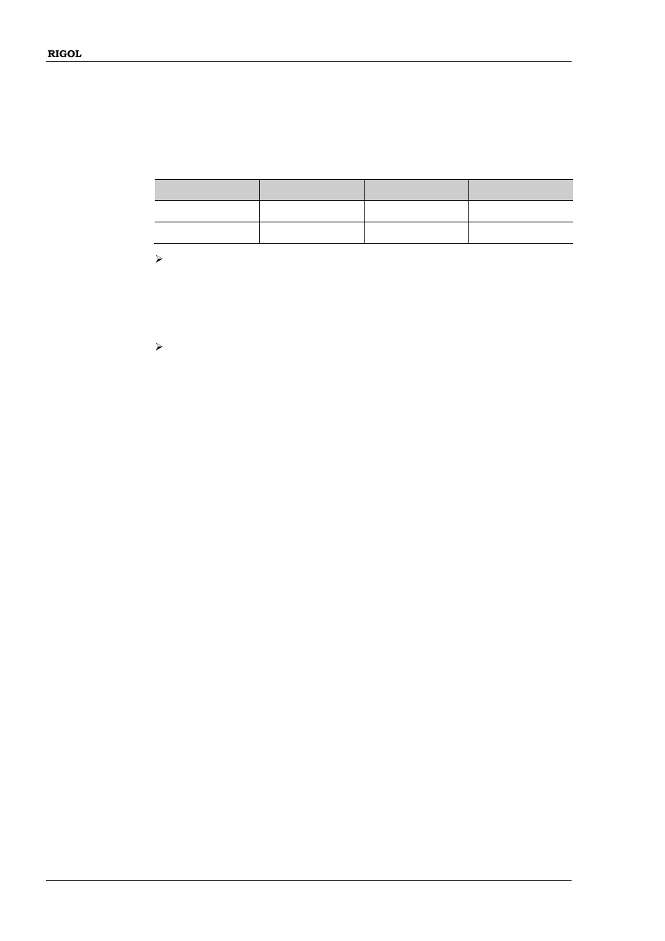 Source[<n>]]:marker[:state | RIGOL DG1000Z Series User Manual | Page 128 / 264