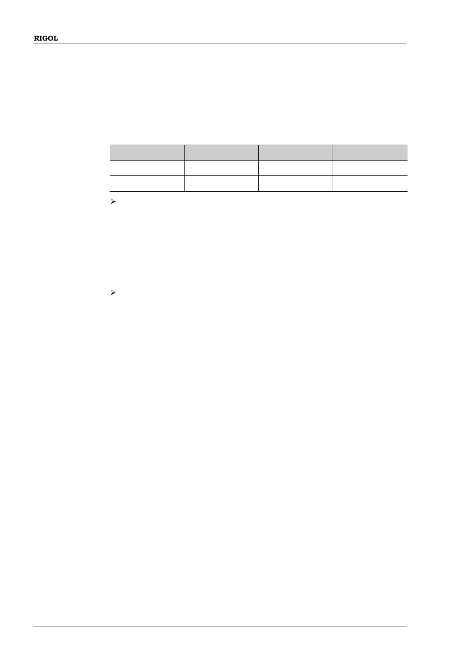 Source[<n>]][:mod]:am:dssc | RIGOL DG1000Z Series User Manual | Page 130 / 264