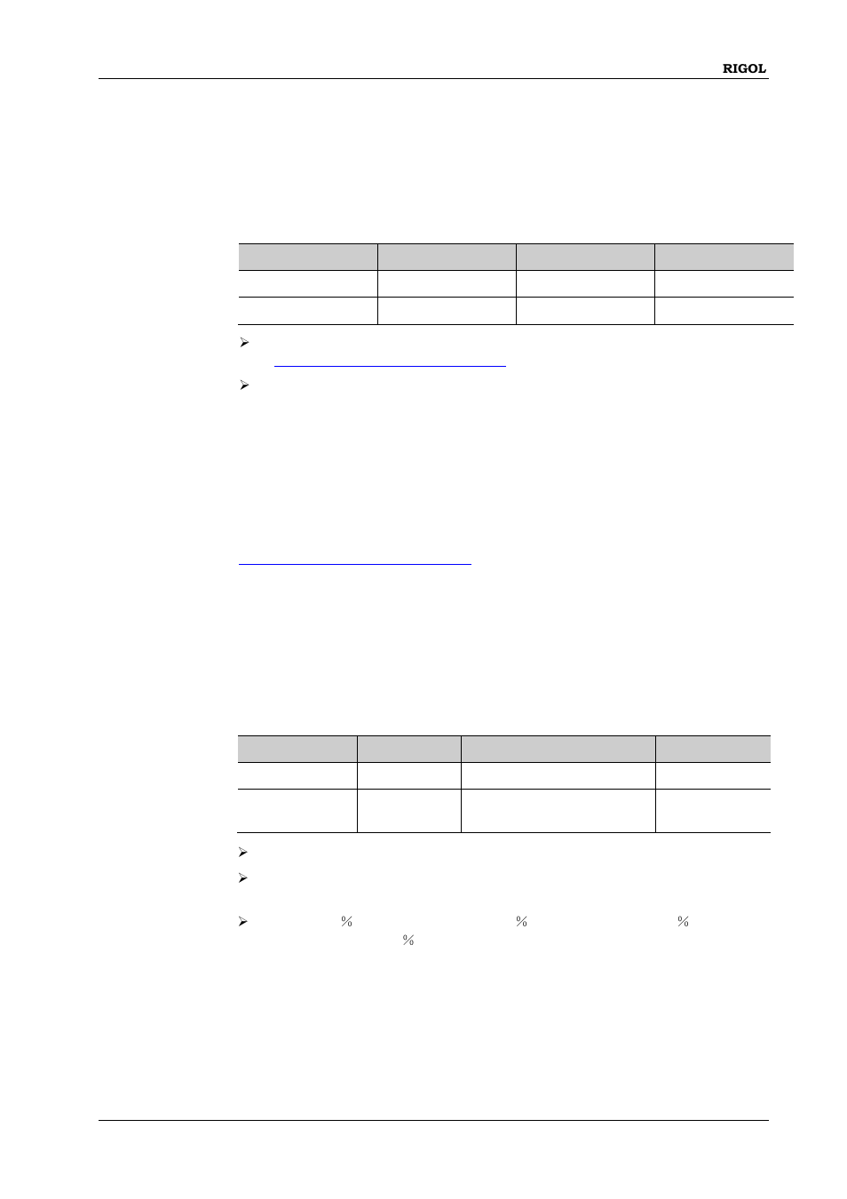 Source[<n>]][:mod]:am:internal:frequency, Source[<n>]][:mod]:am:internal:function | RIGOL DG1000Z Series User Manual | Page 131 / 264