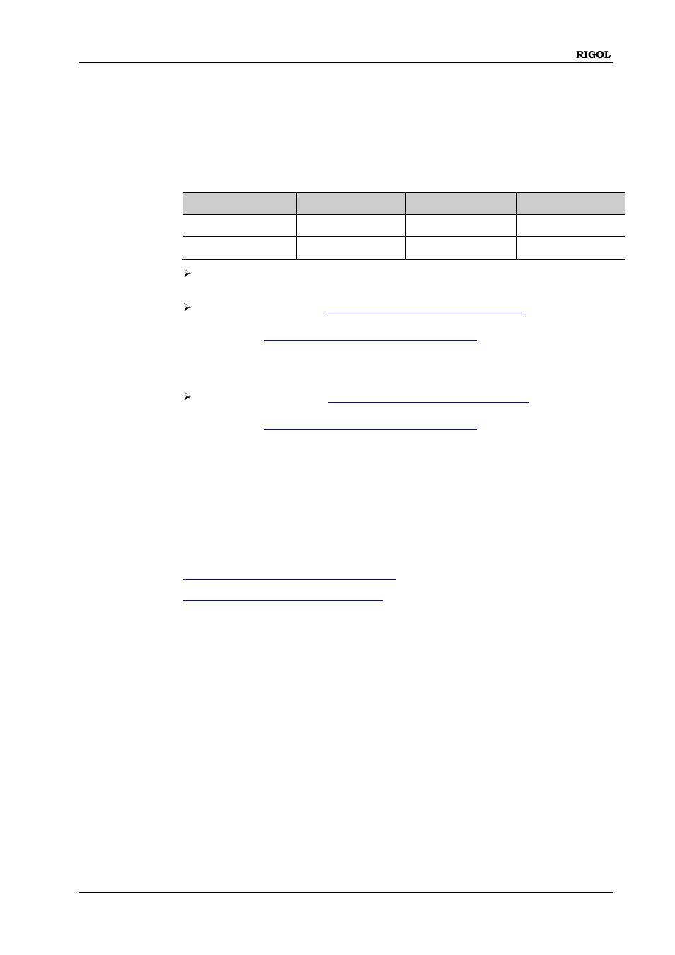 Source[<n>]][:mod]:askey:polarity | RIGOL DG1000Z Series User Manual | Page 135 / 264