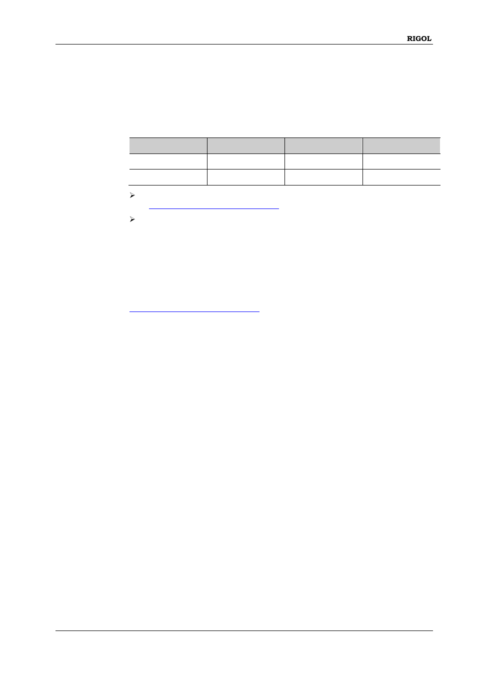 Source[<n>]][:mod]:fm:internal:frequency | RIGOL DG1000Z Series User Manual | Page 139 / 264