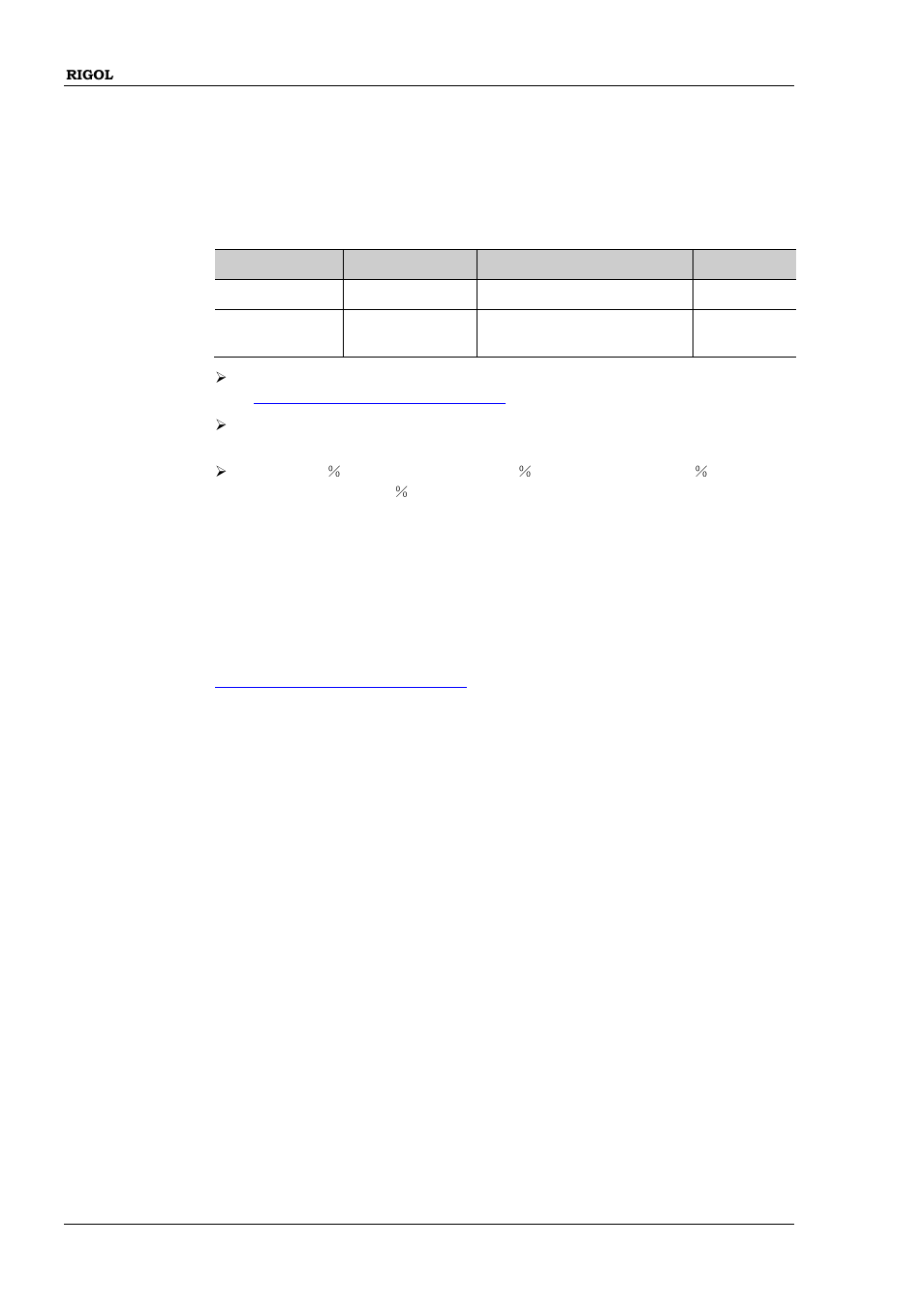 Source[<n>]][:mod]:fm:internal:function | RIGOL DG1000Z Series User Manual | Page 140 / 264