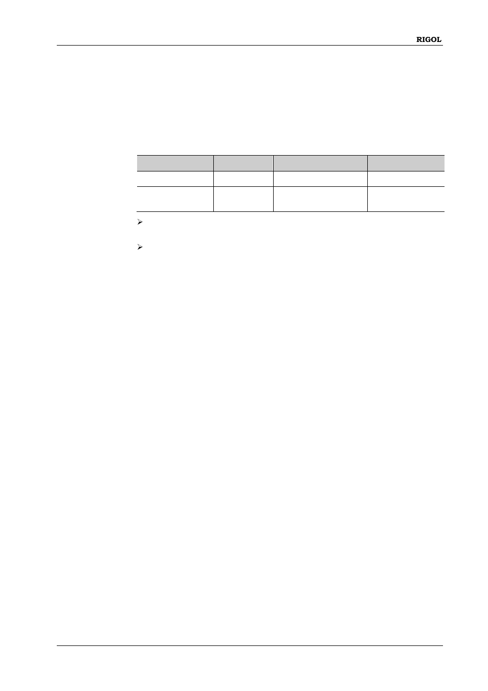 Source[:mod]:fskey commands, Source[<n>]][:mod]:fskey[:frequency, Source[:mod]:fskey commands -131 | RIGOL DG1000Z Series User Manual | Page 143 / 264