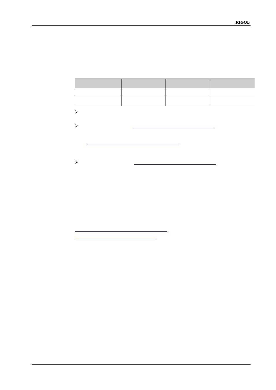 Source[<n>]][:mod]:fskey:polarity | RIGOL DG1000Z Series User Manual | Page 145 / 264