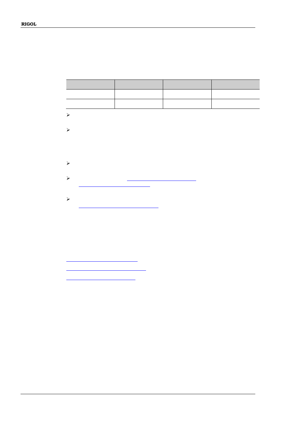 Source[<n>]][:mod]:pm:state | RIGOL DG1000Z Series User Manual | Page 152 / 264